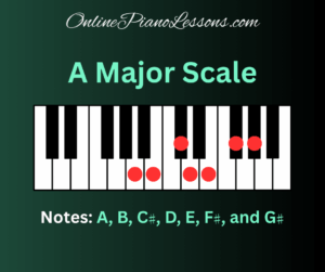 A Major Scale - OnlinePianoLessons.com