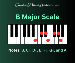 B Major Scale - OnlinePianoLessons.com