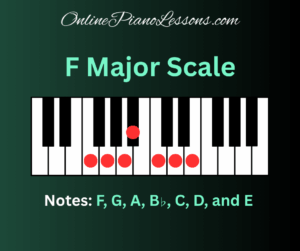 F Major Scale - OnlinePianoLessons.com