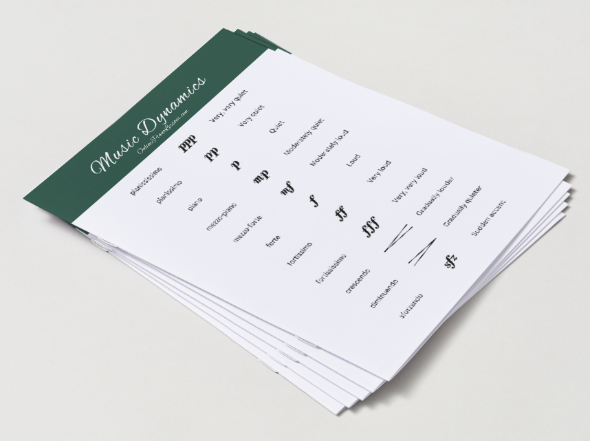 music dynamics chart, piano music dynamics chart, piano music, music theory music dynamics chart, piano music dynamics chart, piano music, music theory