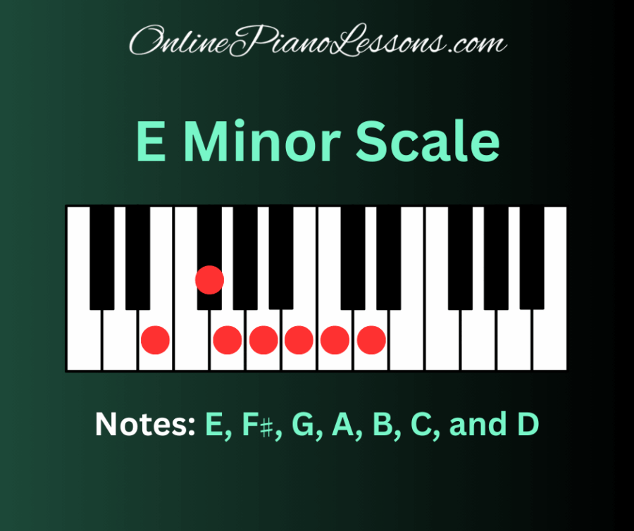 E Minor Scale (The Definitive Guide)