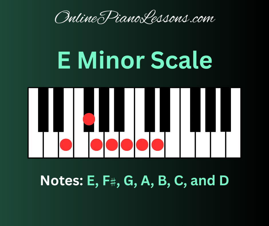 E Minor Scale (The Definitive Guide)