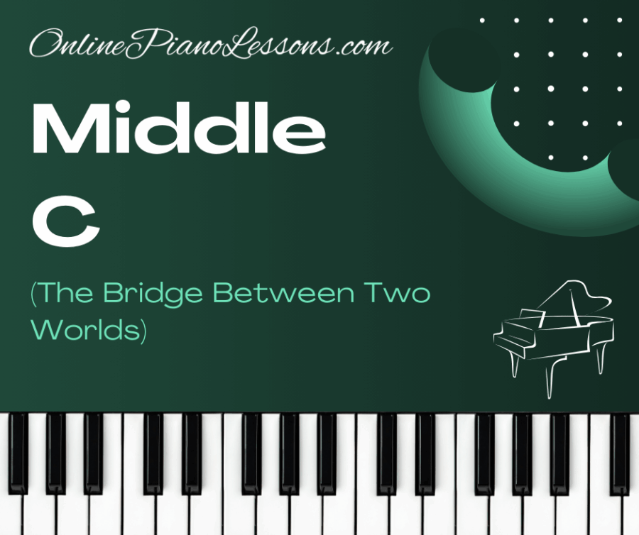 middle C, music theory, piano playing, reading sheet music