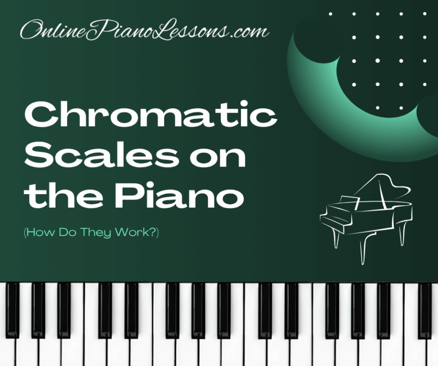Chromatic Scales on the Piano, chromatic piano scales, music theory, piano, playing piano