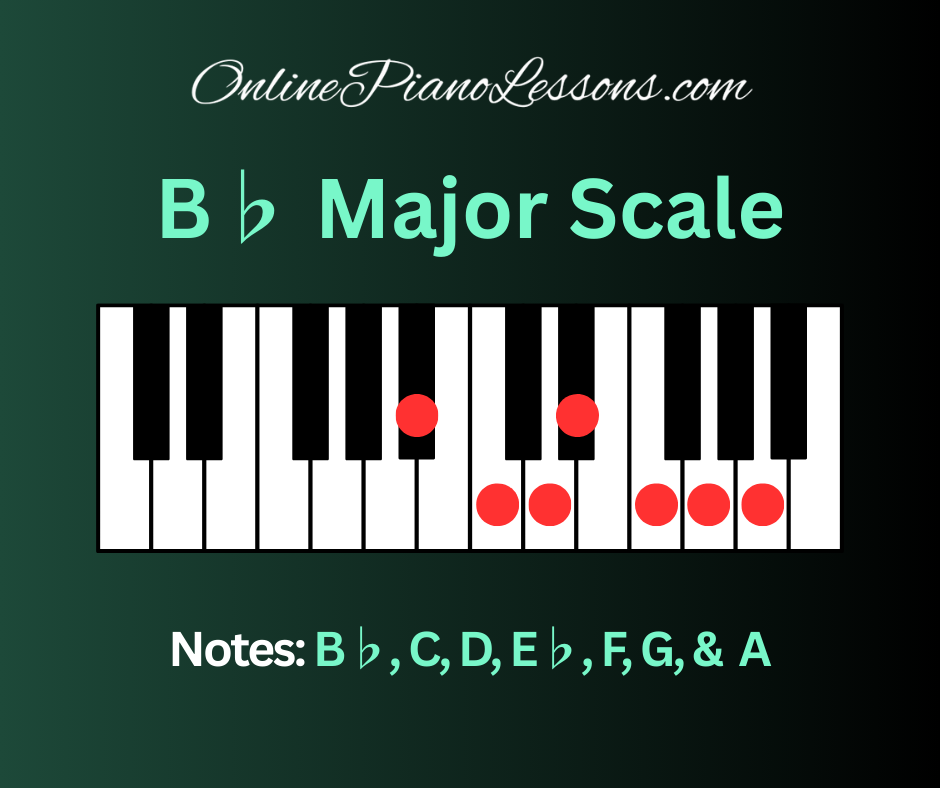 B Flat Major Scale, B♭ major scale