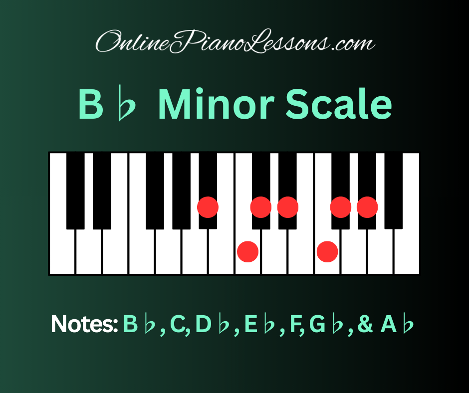 B Flat Minor Scale, B♭ minor scale