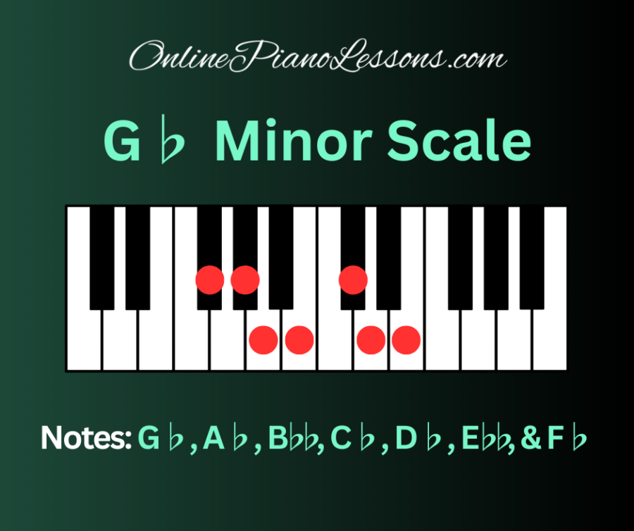 G Flat Minor Scale, G♭ minor scale